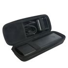 4326193111 Khanka For Anker Powercore Premium Power 701304678109