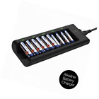 4332753231 Ebl Alkaline Battery Charger For Disposable Aa Aaa 709445072923