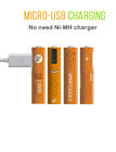 Aaa4 Smartoools Aaa Rechargeable Battery 8435396911135