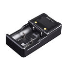Are-c1p Fenix Flashlights 6942870304106