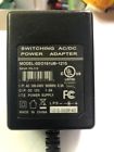 Geo151ub-1215 Epeb170730128 Switching Power Adapter For Model