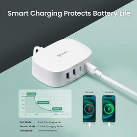 Gnv-usau1304 Goneo 4-port Fast Charger Station 6ft Cord White Compact 30w Usb C Multiport Nwt