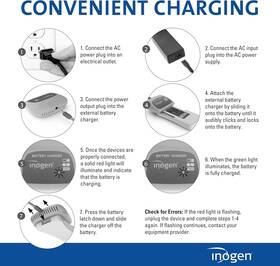 6-0.12 One 445027117110 External Battery Charger For G5/ Rove Lbs. And 3.13 Inch W X 2.7