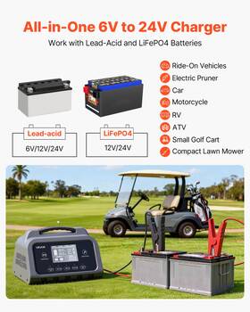 Vevor 197988182702 Smart Battery Charger 30a 6v/12v/24v Lifepo4 Agm Lcd Desulfator