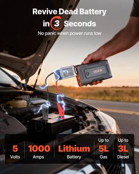 1000a Vevor 197988361565 Car Jump Starter Peak 12v Portable Lithium Battery Booster