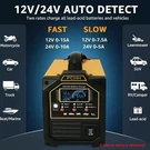 Pchh 2V/24V Car Battery Charger And Maintainer - Yellow. Fixed Price $140.42.