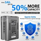 3.0AH Replacement Lithium Battery For Kobalt 80V KB2580-06 KB580-06 KB680-06. Fixed Price $59.50.