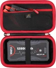 Aproca Case Compatible With Nexpow Q10S Car Jump Starter, Portable Hard Bag For. Fixed Price $23.92.