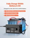 36V 18A Lithium Battery Charger, 43.8V, Ac-dc LIFEPO4 Smart With Anders. Fixed Price $181.36.