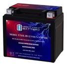 Mighty Max YTX5L-BS 12V 4AH Battery Replacement For Yamaha YFZ50 18-19. Fixed Price $22.99.