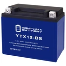 Mighty Max YTX12-BS Lithium Replacement Battery Compatible With Weize. Fixed Price $82.99.
