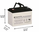 UPG-45976 Replacement Solar Deep Cycle Sla Agm Battery By Sigmastek. Fixed Price $74.69.