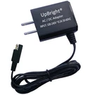 Ac Adapter Charger For Disney Car Jake Frozen Mcqueen 6V Battery Ride On Walmart. Fixed Price $13.98.