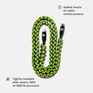 Dark Energy 3' Usb-c To Paracord Cable For Phone & Battery Charging Green. Fixed Price $27.99.