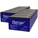 Mighty Max 12V 9AH Gel F2 Battery Compatible With Humminbird Gcbk - 10 Pack. Fixed Price $229.99.