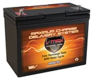 Vmax MR96 12V 60AH + 15AMP Smart Charger Maintainer Marine Downrigger Battery. Fixed Price $299.95.