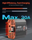 12V 30A Dc To Battery Charger, 375W, Yachts. Fixed Price $107.75.