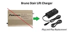 24V Ac Adapter For Bruno SRE-1540 SRE-1550 SRE-2000 SRE-2010 CRE-2100 SRE-2750. Fixed Price $48.99.