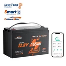 Litime 12V 165AH Dual Use Marine Starting & Deep Cycle Lithium Battery Cca 1200. Fixed Price $569.99.