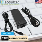 Ac Adapter Charger For Panasonic CF-U1 CF-C1 CF-W8E CF-R6 CF-T8E CF-Y5L. Fixed Price $12.89.