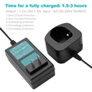 Battery Charger For 18V Lithium Ion Ryobi 18-VOLT One+ P108 P107 P102 P100 P118. Fixed Price $16.91.