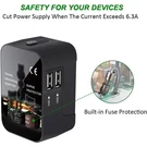 Travel Adapter, Worldwide In One Universal Wall Charger Ac Po. Fixed Price $34.99.