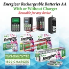 Aa Energizer Rechargeable Batteries Ni-mh With Or W/o Fast Charger Lot Reusable. Fixed Price $55.05.
