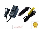 Ac/dc Adapter For Coleman 2000015140 Cpx Rechargeable Battery Pack 6-VOLTS PK3. Fixed Price $9.99.