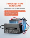 12V 40A Lithium Battery Charger Smart Ac-dc LIFEPO4 For Rv, 14.6V, Dur. Fixed Price $141.79.