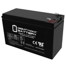 Mighty Max 12V 7AH Replacement Battery Compatible With Humminbird Gcbk. Fixed Price $19.99.