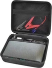Case Compatible With Halo Bolt Air 58830 Mwh/for Acdc Max 55500. Fixed Price $43.99.