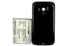 Replacement Battery For Htc 3.7V 2800MAH / 10.36WH Mobile, Smartphone. Fixed Price $21.06.