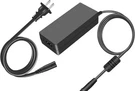 15V Adapter For Rockpals WCE001 RP250W K36 64800MAH 240WH Power Station. Fixed Price $18.99.