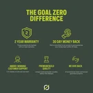 Goal Zero New Venture Power Banks. Fixed Price $51.90.