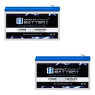 Mighty Max 12V 10AH Lithium Battery Compatible With Razor Scooter E300S - Pack. Fixed Price $89.99.