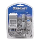 Pe Ultralast ULCR123RK Smart Charger With Rechargeable Batteries. Fixed Price $41.79.