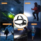 Sofirn HS41 4000LM Led Headlamp Usb-c Rechargeable Flashlight Power Bank IP68. Fixed Price $59.99.