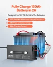12V 80A Lithium Battery Charger 14.6V Ac-dc LIFEPO4 Smart For Rv. Fixed Price $234.99.