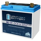 Mighty Max ML-U1-CCALI 12V Lithium Battery Replaces Toro 70 Pro Riding Lawnmower. Fixed Price $119.99.