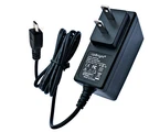 Ac Adapter Usb For Tikitunes By Limitless Bluetooth Speaker & Ambient Light. Fixed Price $9.99.