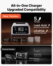 Smart Battery Charger 12A 6V 48V LIFEPO4 Agm Lcd Desulfator. Fixed Price $87.99.