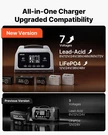 Smart Battery Charger 16A 6V 72V LIFEPO4 Agm Lcd Desulfator. Fixed Price $100.99.