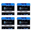 Mighty Max 12V 18AH Lithium Battery Compatible With Vector VEC012B - 4 Pack. Fixed Price $429.99.