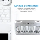 Tenergy 01145 (TN145) 8-BAY Aa/aaa Nimh Nicd Battery Charger Universal Input. Fixed Price $19.00.