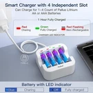 1100MWH Aaa 1.5V Lithium Rechargeable Battery And Fast Charger High Quality Lot. Fixed Price $17.50.