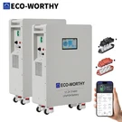 Eco-worthy 32.15KWH 2PACK 48V 314AH LIFEPO4 Battery Vertical Standing Backup. Fixed Price $3599.99.