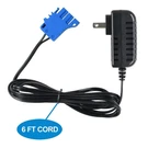 12V Battery Charger Ground Force Gator Xuv Polaris Outlaw Rzr 900. Fixed Price $15.16.