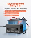 36V 18A Lithium Battery Charger 43.8V Ac-dc LIFEPO4 Smart For Rv. Fixed Price $136.99.