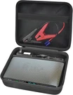 Gwcase Compatible With Halo Bolt 58830/57720/ Air+ 55500/ For Acdc Max. Fixed Price $27.87.