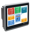 Victron BPP900480100 Ekrano Gx Touchscreen Cerbo Communication Center. Fixed Price $619.65.